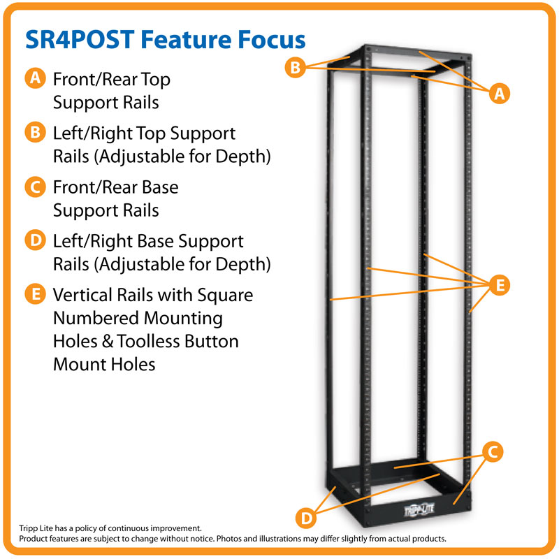 SR4POST