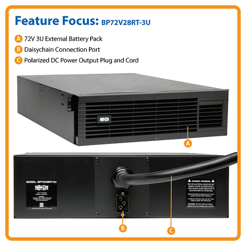 BP72V28RT-3U