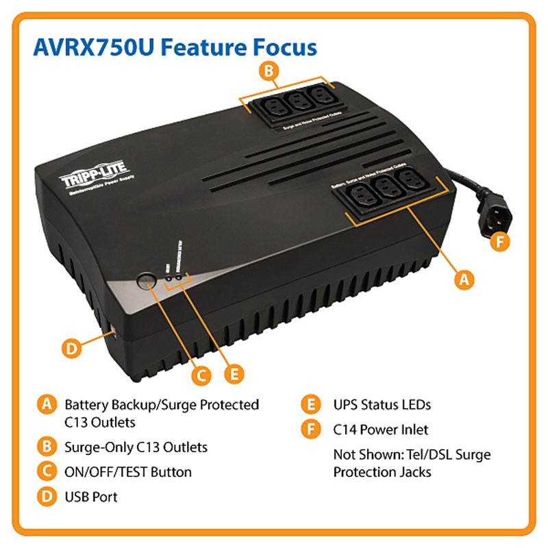 AVRX750U