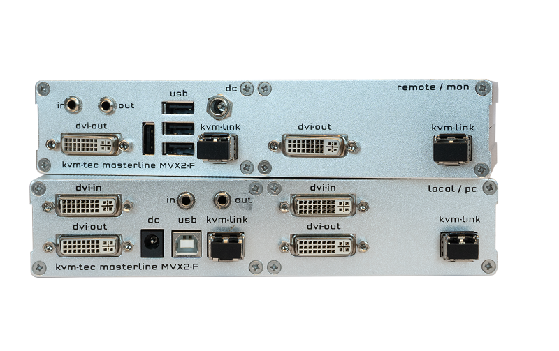 MVX1-F & MVX2-F