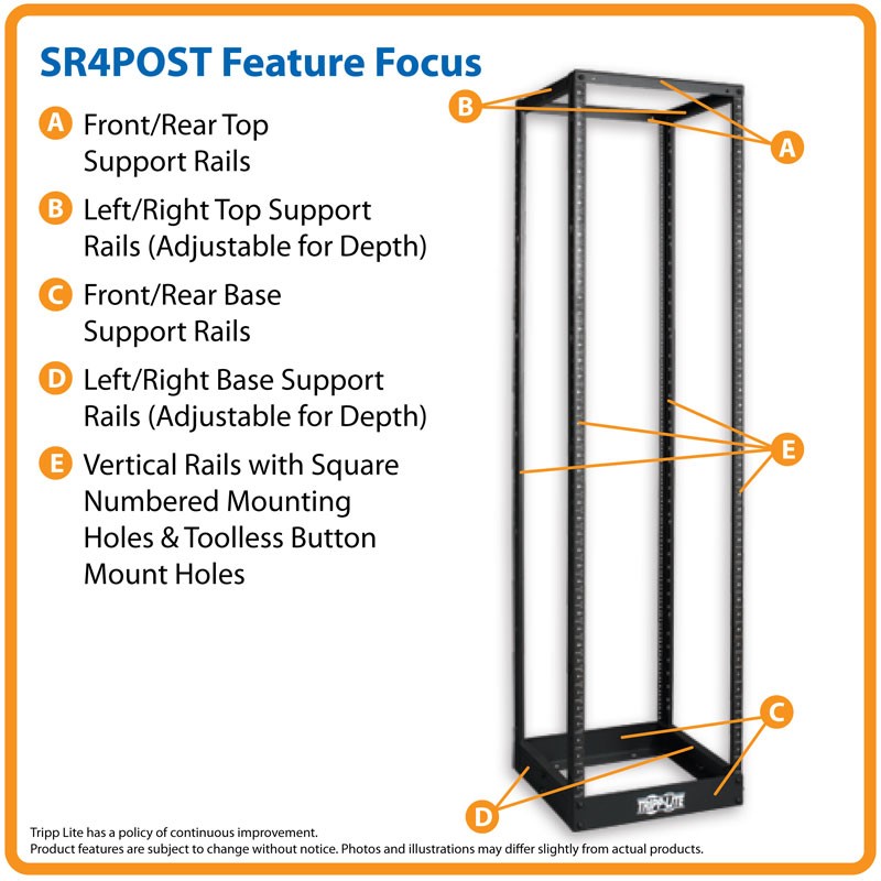 SR4POST
