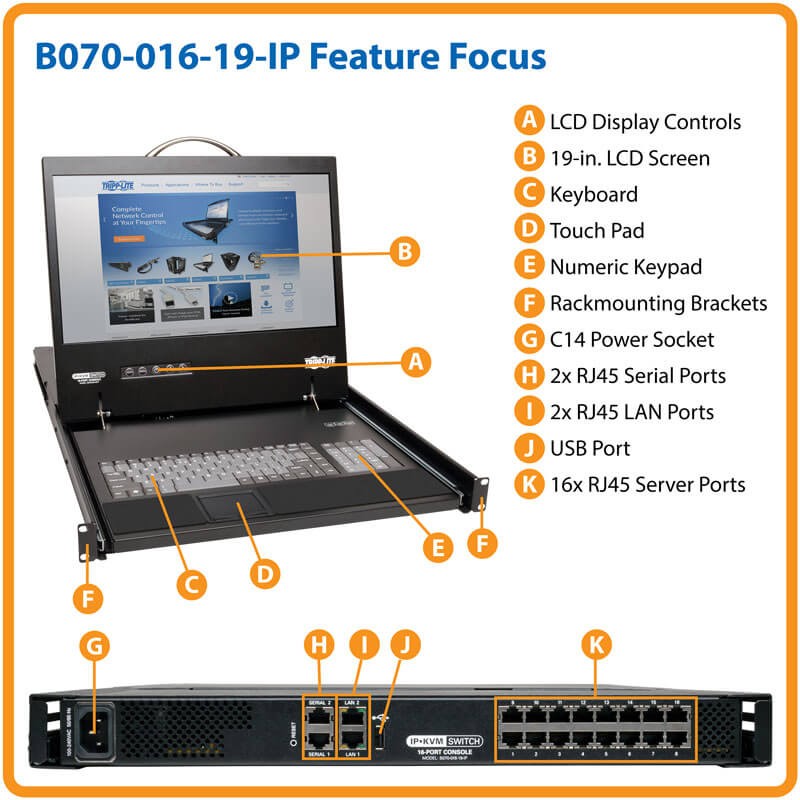 B070-016-19-IP