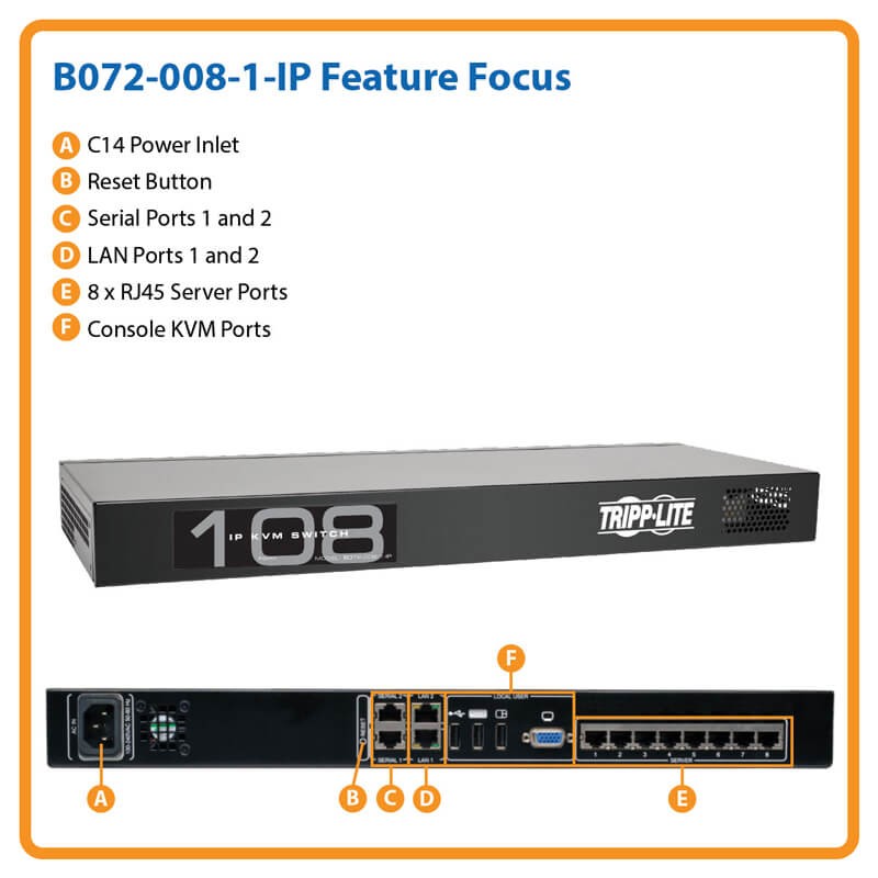 B072-008-1-IP