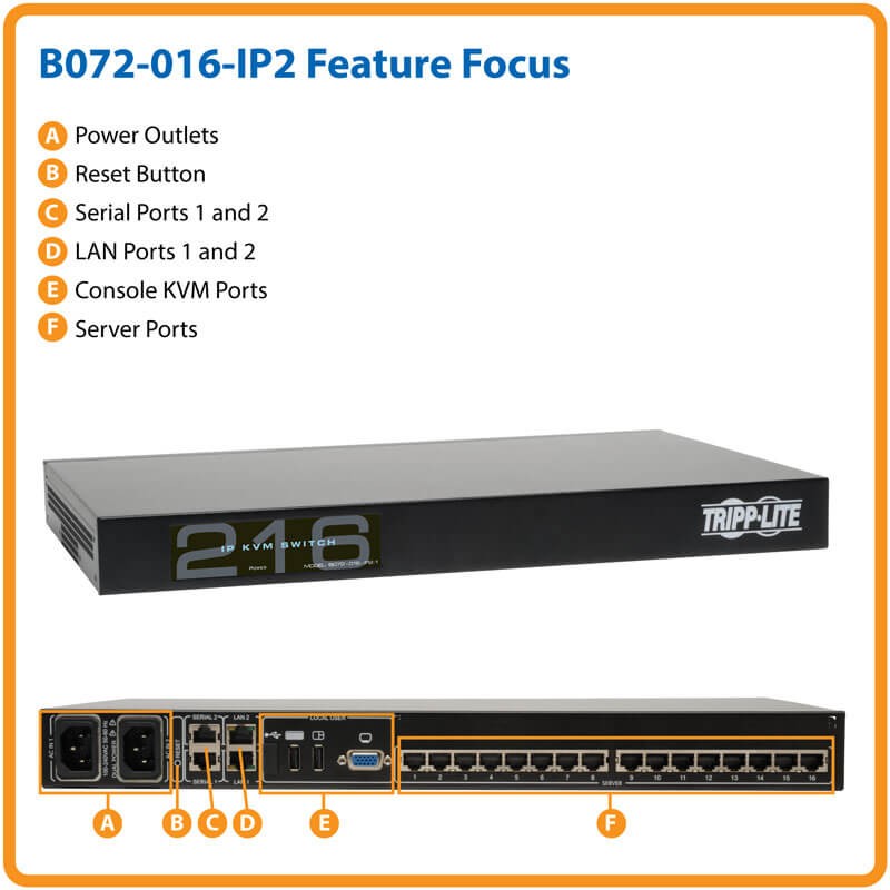 B072-016-IP2