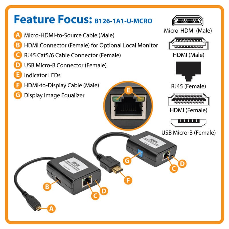 B126-1A1-U-MCRO