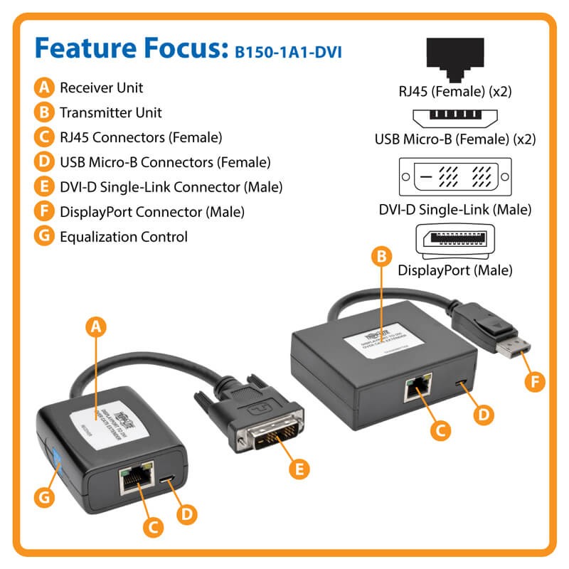 B150-1A1-DVI