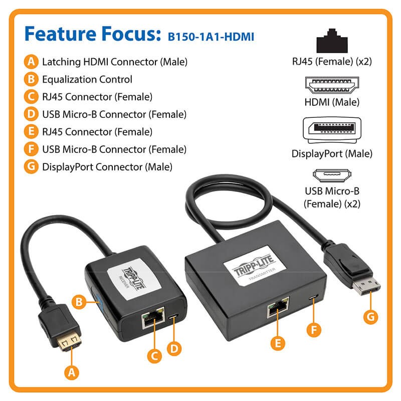 B150-1A1-HDMI