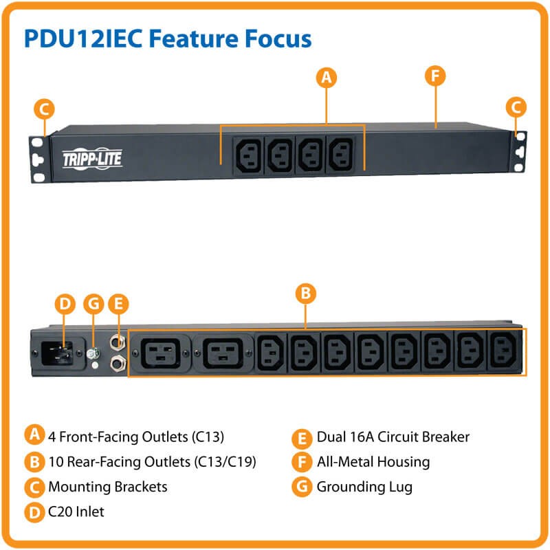 PDU12IEC