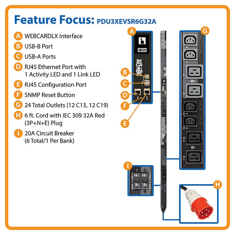 PDU3XEVSR6G32A