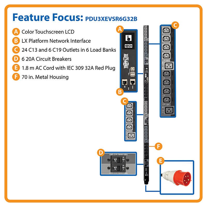 PDU3XEVSR6G32B