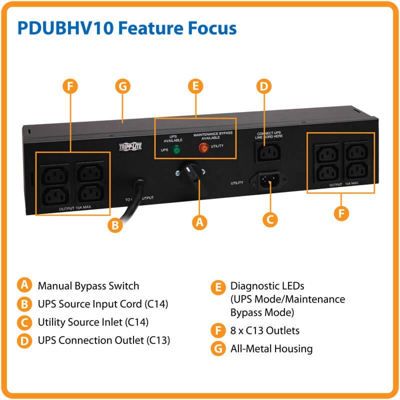 PDUBHV10