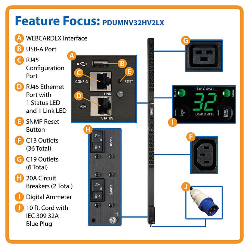 PDUMNV32HV2LX