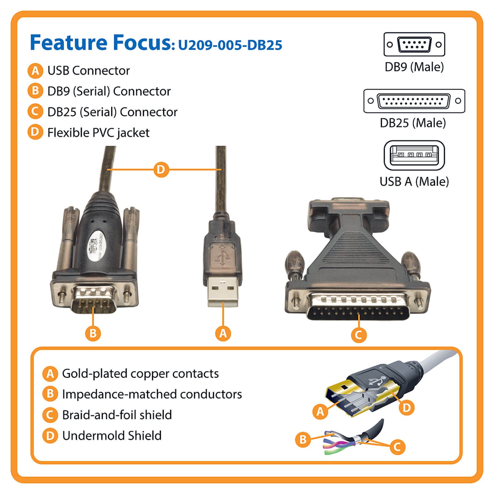 U209-005-DB25